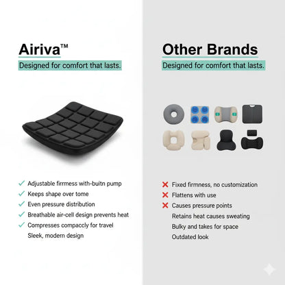 Airiva™ Portable Seat Cushion for Flights, Office & Daily Commutes